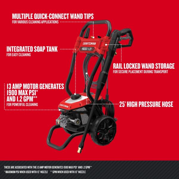 CMEPW1900 1900 PSI 1.2-Gallon-GPM Cold Water Electric Pressure Washer - Image 28
