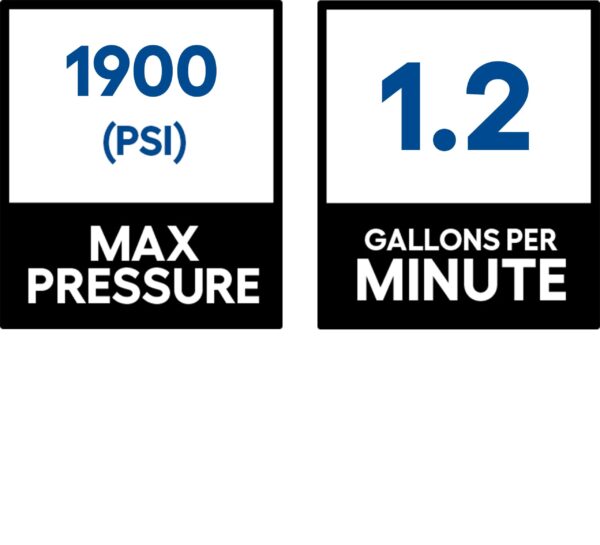 CMEPW1900 1900 PSI 1.2-Gallon-GPM Cold Water Electric Pressure Washer - Image 27