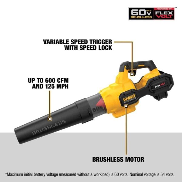 FLEXVOLT 60V MAX* Blower, 125 MPH, 600 CFM (DCBL772X1) - Image 16