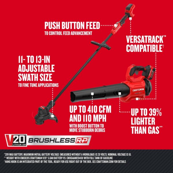 Brushless RP 2-Piece 20-volt Max Cordless Power Equipment Combo Kit (String Trimmer Included Blower Included) - Image 8