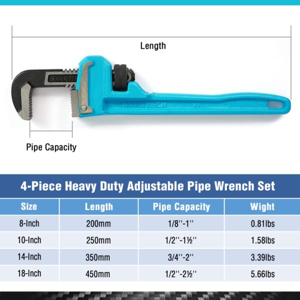 DURATECH 4-Piece Heavy Duty Pipe Wrench Set, Adjustable Plumbing Wrench, Malleable Cast Iron Handle, Exceed GGG Standard - Image 14