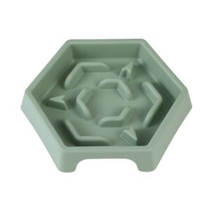 Non-Tip Pet Feeding Bowl
